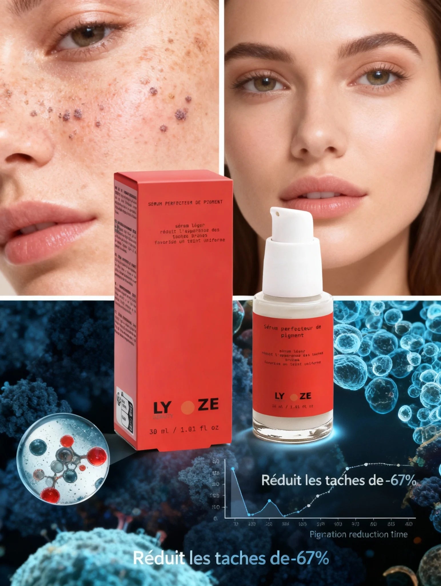 Sérum Anti-Taches – Pigment Perfect